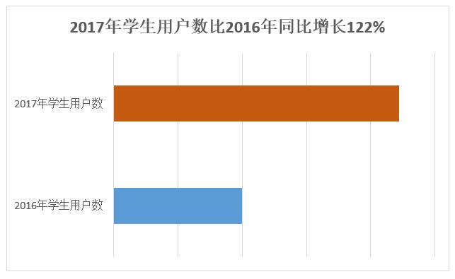 京东发布中华老字号发展报告 电商成老字号增速最快渠道