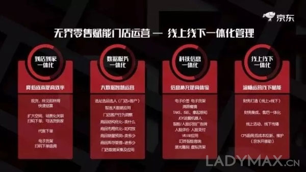 “服饰战争”升级 京东如何用“无界零售”撬动“时尚圈”
