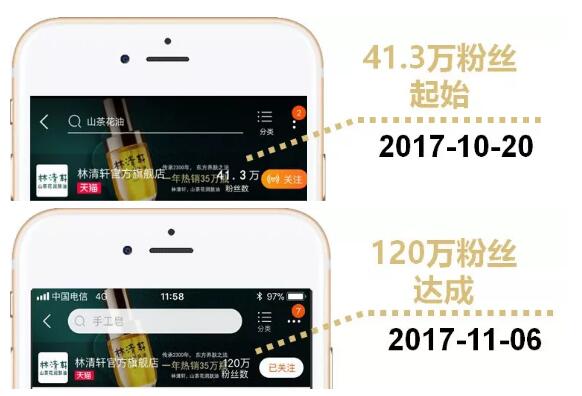 15天净增粉丝近80万 林清轩将继续拥抱新零售