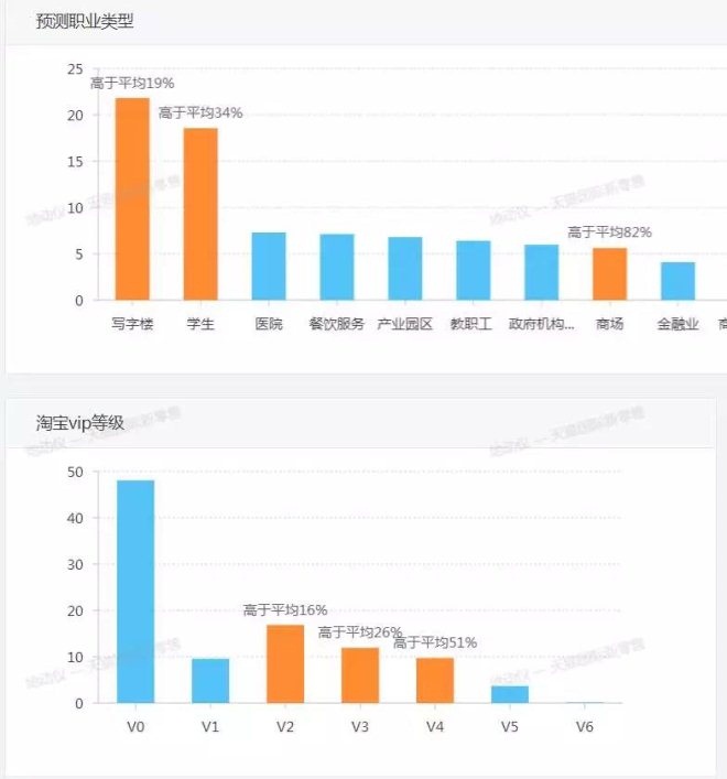 天猫国际首家跨境实体店今天开业 给行业哪些启示？