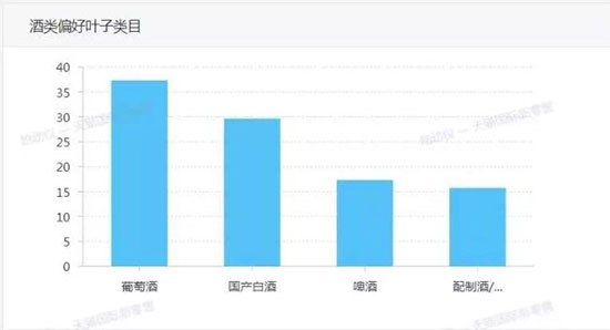 天猫国际首家跨境实体店今天开业 给行业哪些启示？