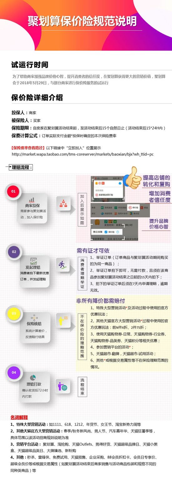 聚划算做了个保价险 将在部分商家试运营