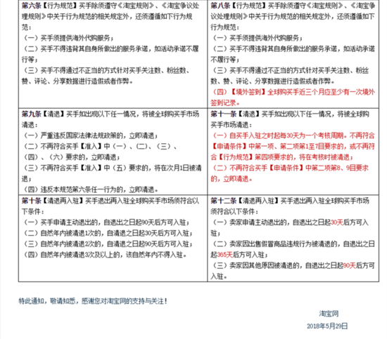 独家| 淘宝拟调整全球购买手的准入清退规则