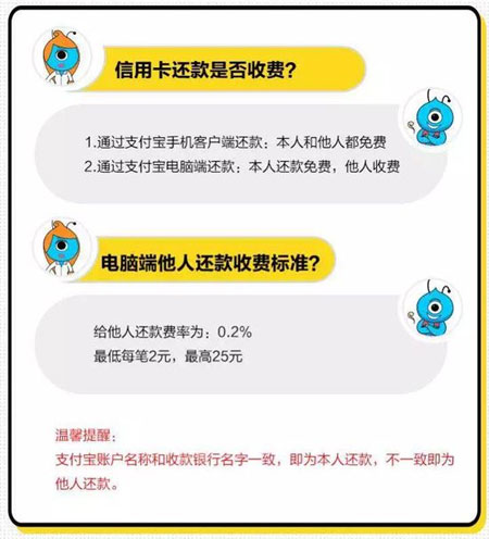 重磅！微信信用卡还款要加收0.1%手续费了