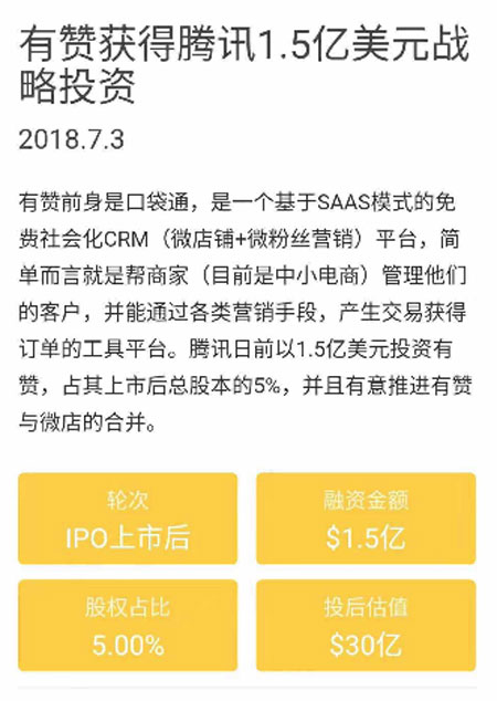 有赞获腾讯$1.5亿投资？白鸦回应：假新闻