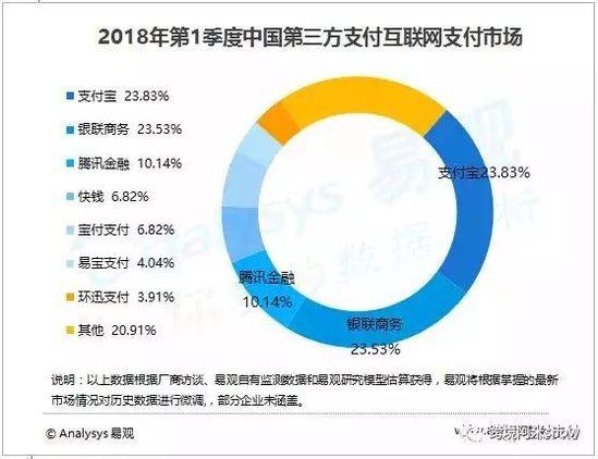 营销战略顾问阿米：揭秘京东跨境电商全球售的野望