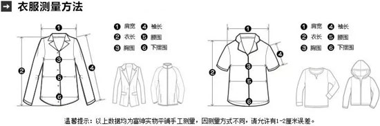 男士正装怎样才能穿的帅气又好看？