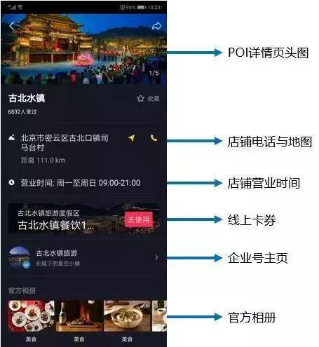 拼多多用社交做跨境海淘 抖音推出新产品“抖店”