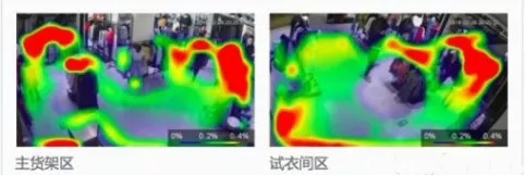 80%的服装店铺陈列都是无效陈列！你家中招了吗？！(图4)