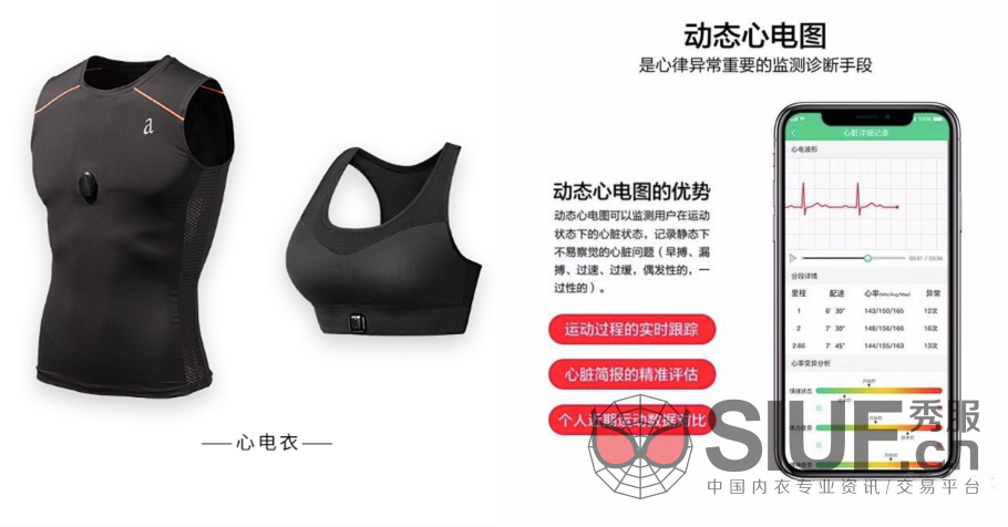阿木心电衣.png