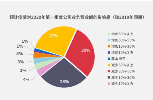 qq截图20200302181014.png