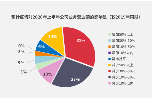 qq截图20200302181020.png