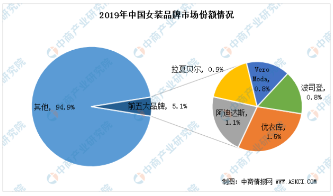 qq截图20201029180138.png