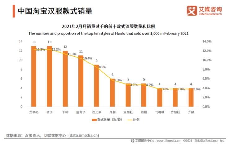 360截图20210721103954976.jpg