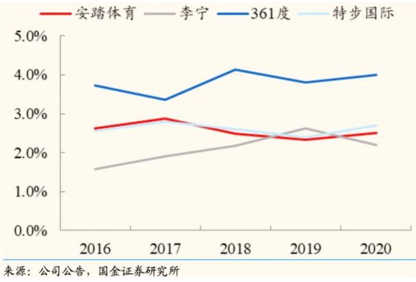 360截图20210926110724920.jpg