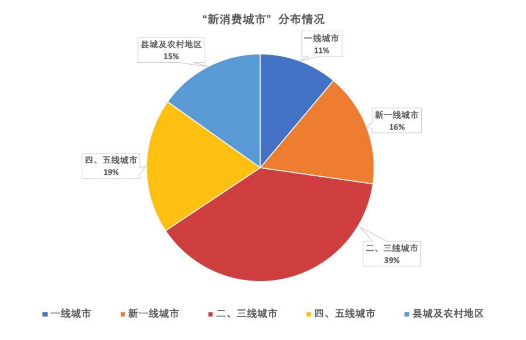 从模仿到超越，中国服装品牌的三次跳跃