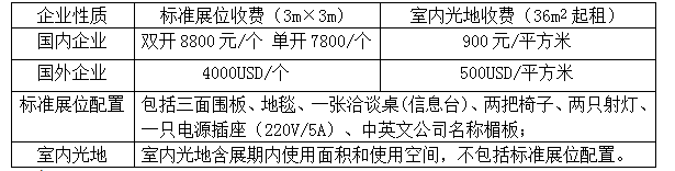 2022厦门国际服装供应链博览会