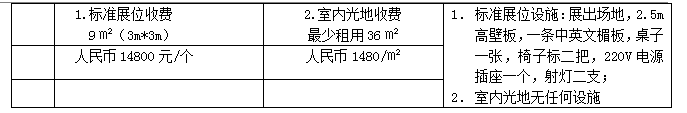 2022（杭州HFE）第十五届特许连锁加盟展览会