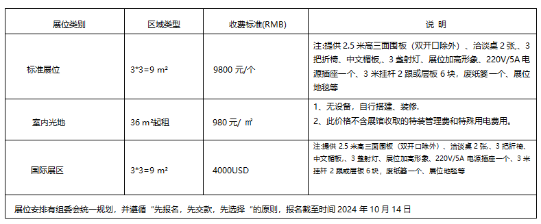 2025中国厦门国际纺织服装供应链博览会