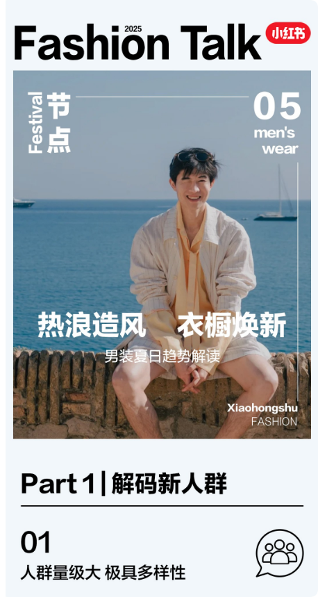 热浪造风焕新衣，小红书发布男装夏日趋势解读