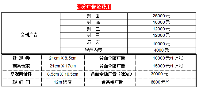 QQ截图20190508161954.png