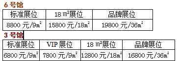 第三十二届中国青岛国际面料辅料纱线采购交易会(秋季)邀请函